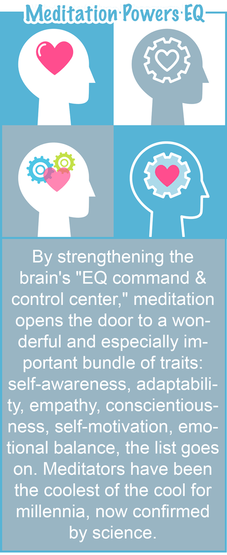 How to have high EQ and how to change your brain to get there